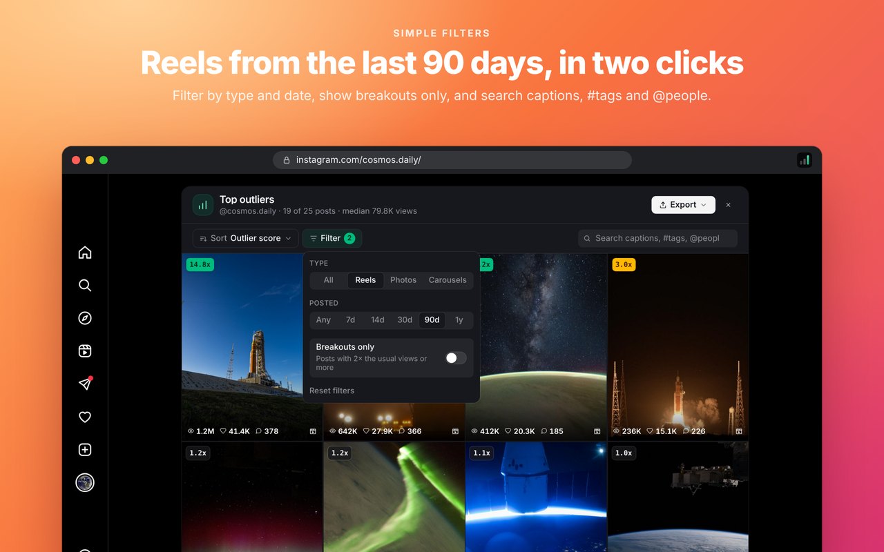 Filters: Narrow by post type, date range or breakouts only.